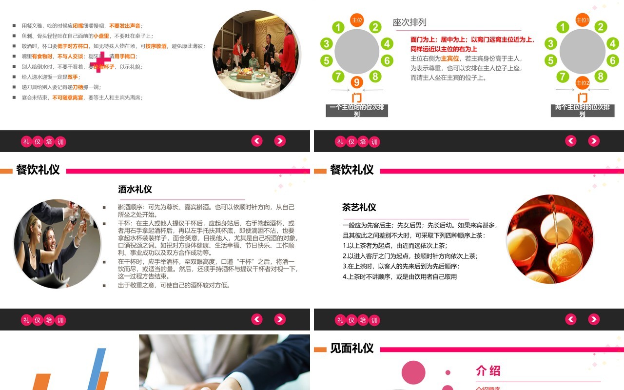 公司职场职业形象商务礼仪培训PPT模板课件