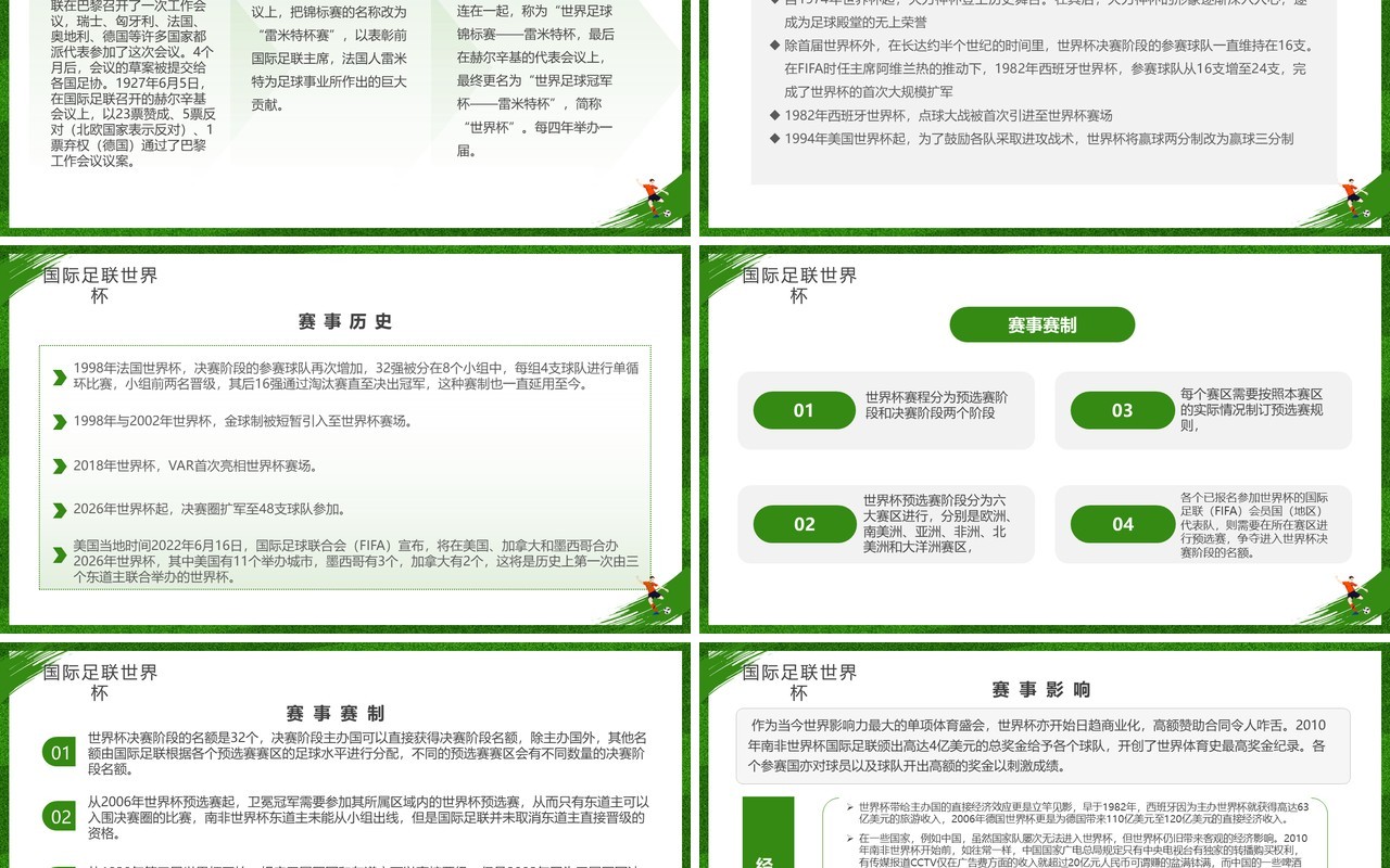 绿色卡通风决战世界杯纵情卡塔尔PPT模板