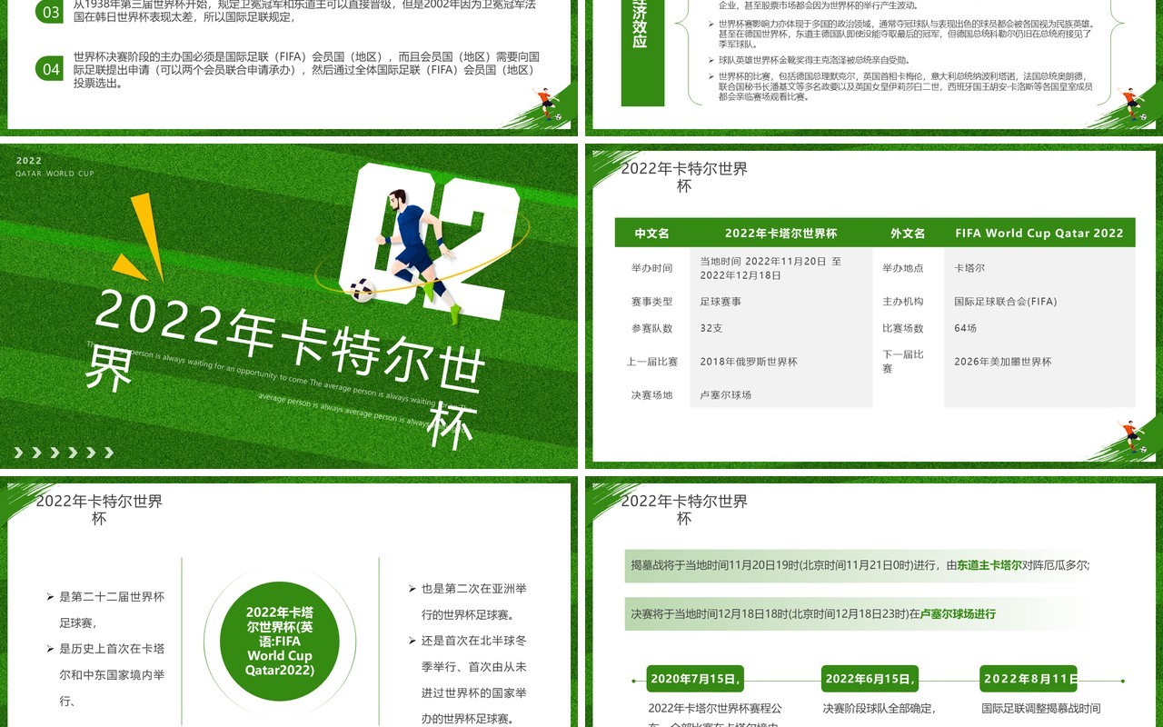 绿色卡通风决战世界杯纵情卡塔尔PPT模板