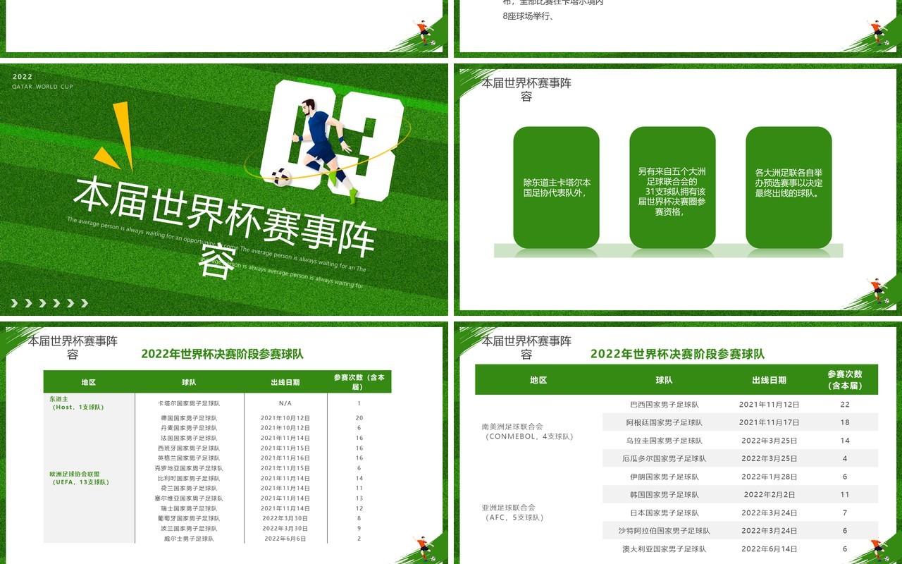 绿色卡通风决战世界杯纵情卡塔尔PPT模板