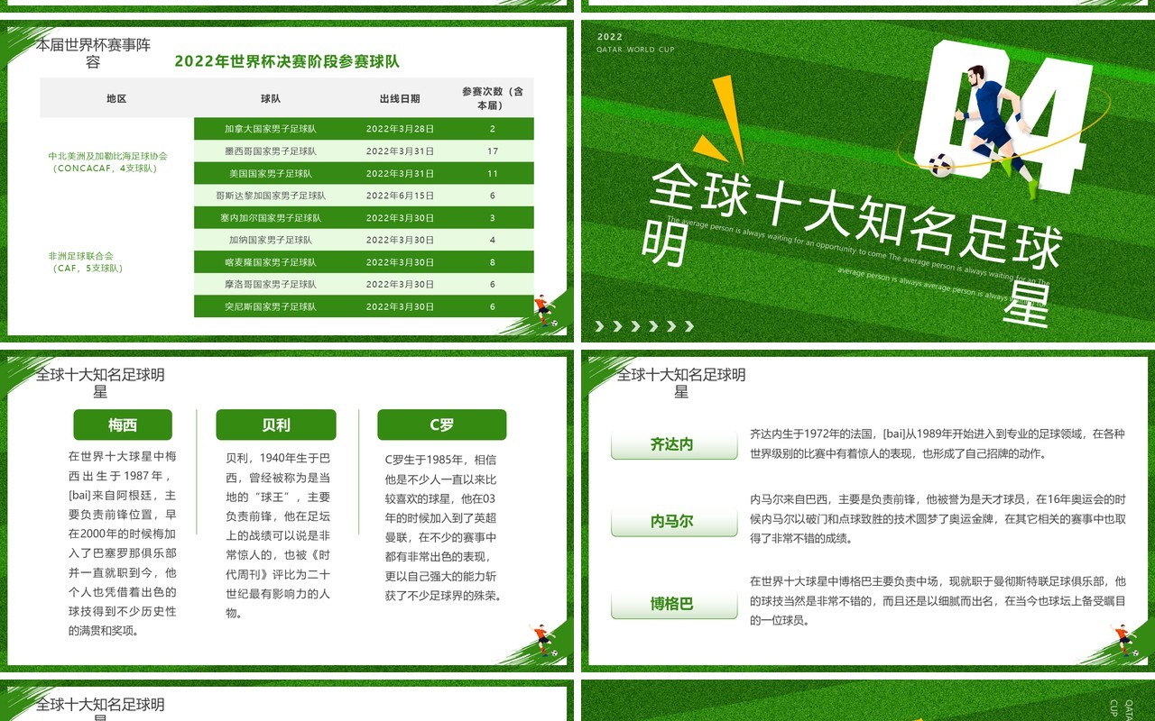 绿色卡通风决战世界杯纵情卡塔尔PPT模板