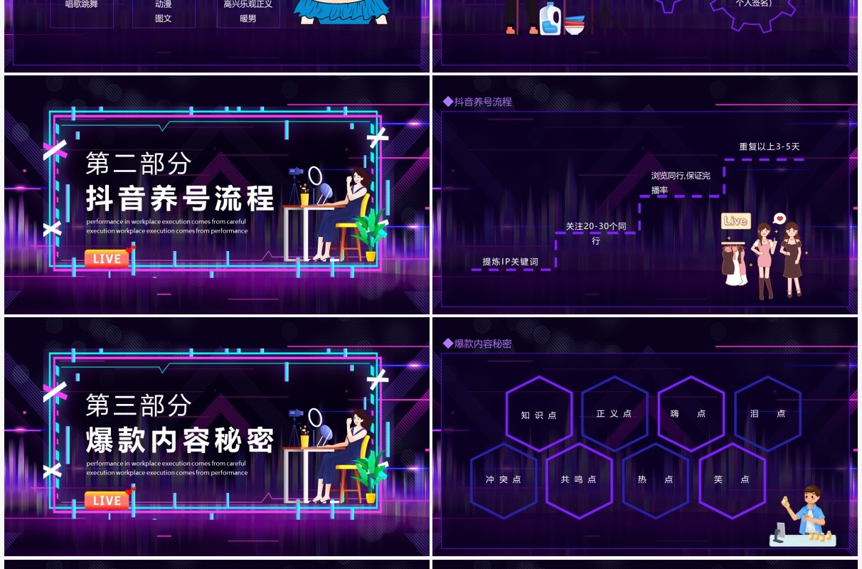 抖音运营详细方案介绍动态PPT模板