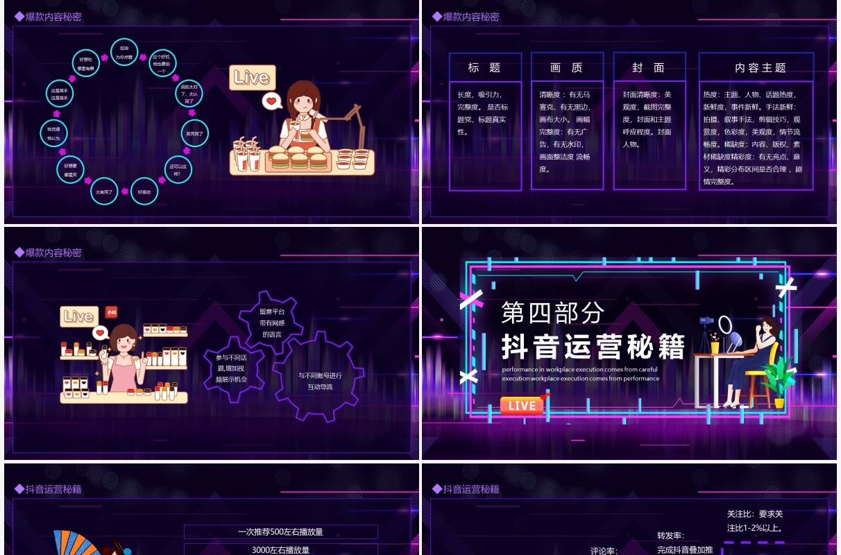 抖音运营详细方案介绍动态PPT模板