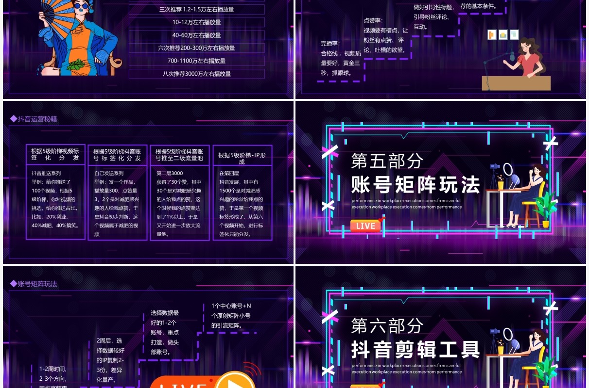 抖音运营详细方案介绍动态PPT模板