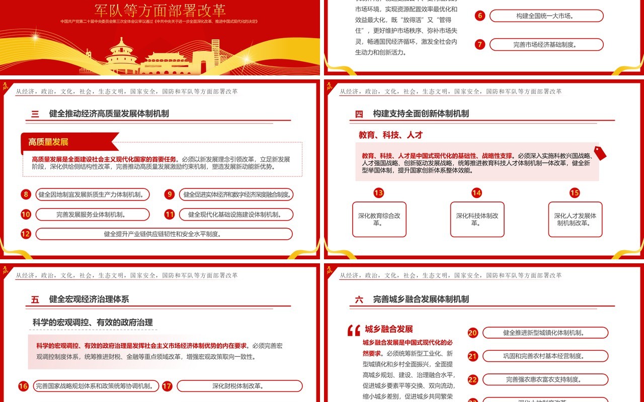 红色简约风二十届三中全会决定速览PPT模板