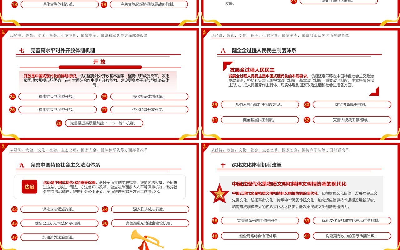红色简约风二十届三中全会决定速览PPT模板
