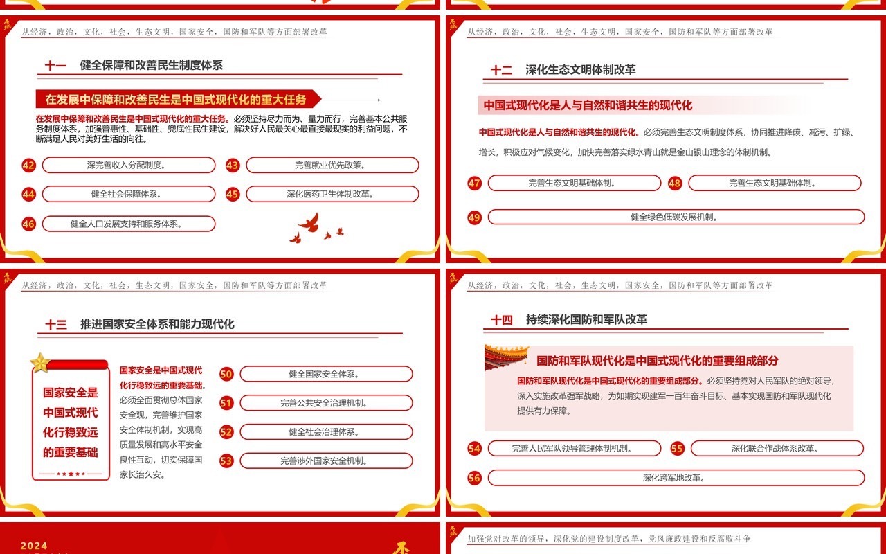 红色简约风二十届三中全会决定速览PPT模板