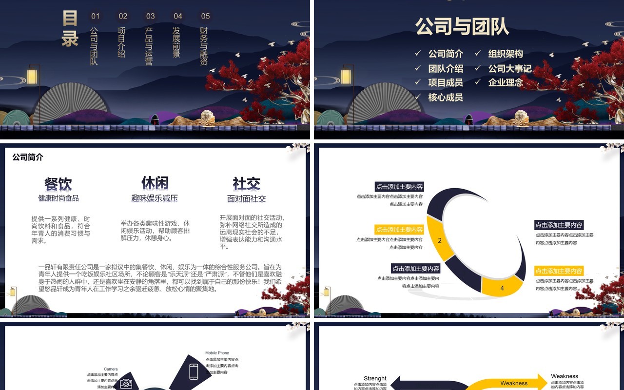 公司商业融资计划书PPT模板