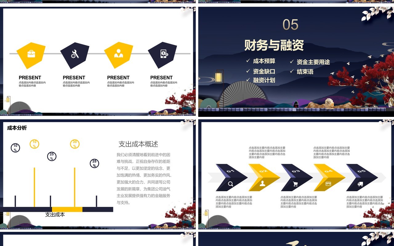 公司商业融资计划书PPT模板