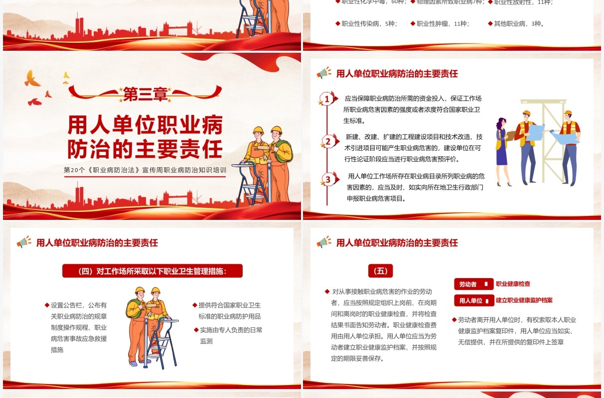 红色简约风职业病防治法宣传周介绍PPT模板