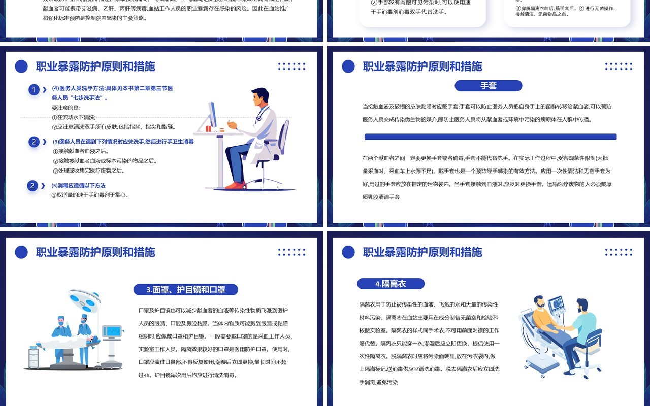 蓝色卡通风手术室职业暴露与防护PPT模板