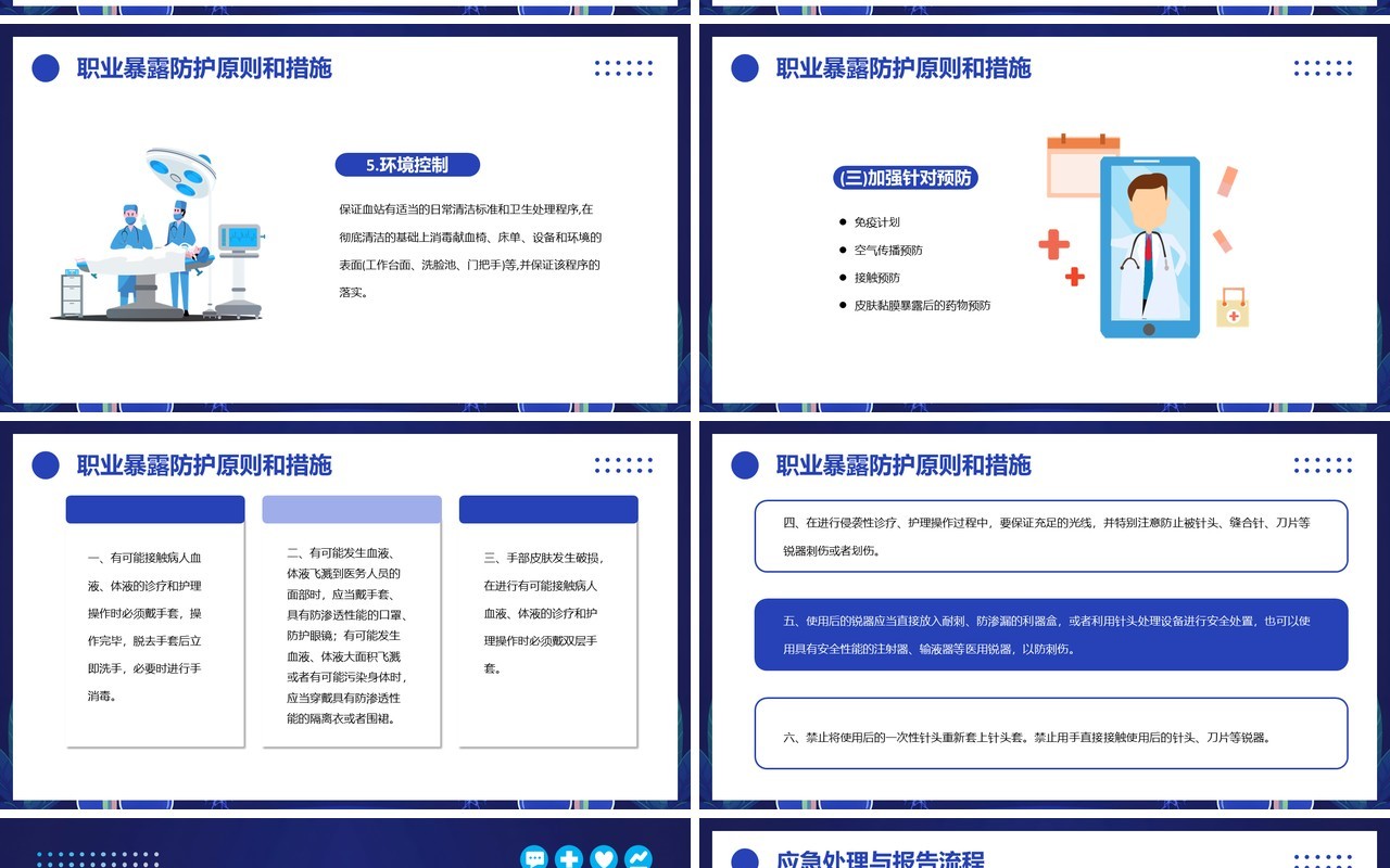 蓝色卡通风手术室职业暴露与防护PPT模板
