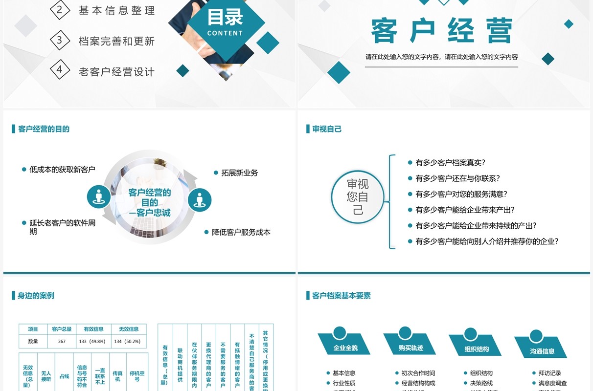 绿色商务风客户档案管理培训PPT模板