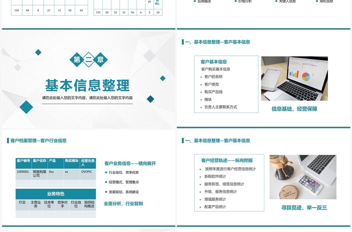 绿色商务风客户档案管理培训PPT模板