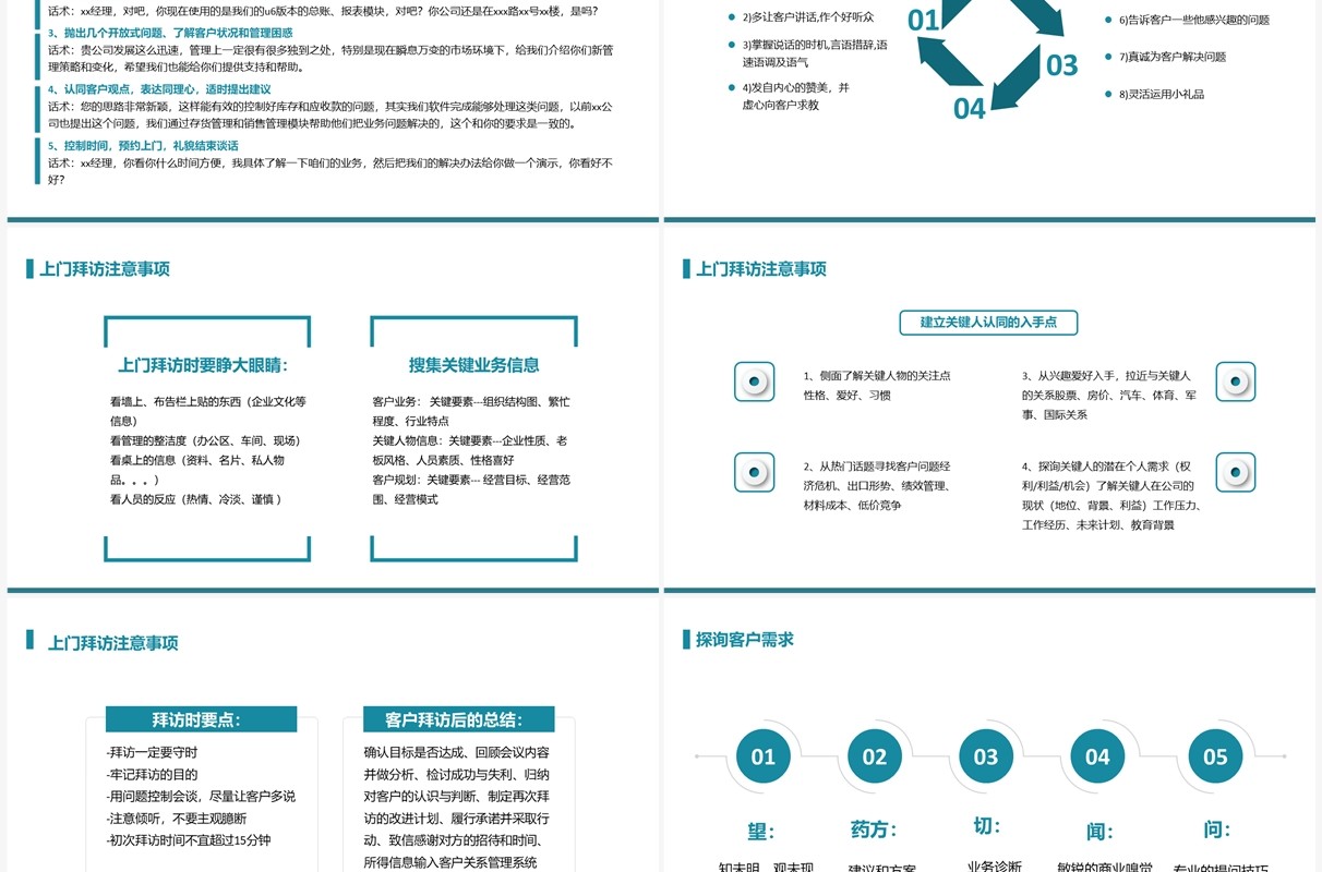 绿色商务风客户档案管理培训PPT模板