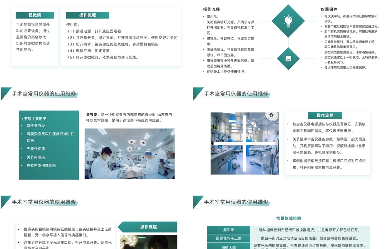 绿色简约风手术室仪器设备管理PPT模板