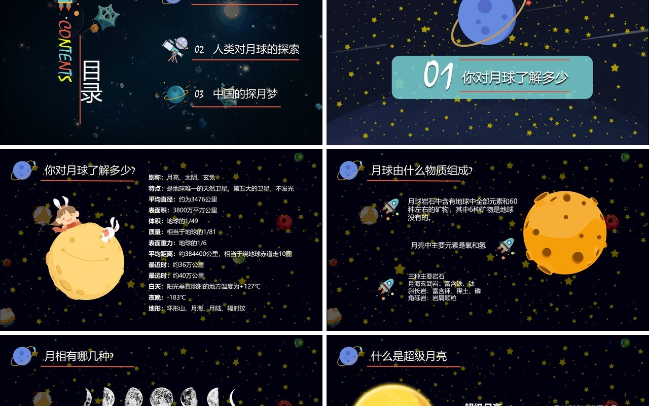 可爱卡通儿童天文教育课件PPT模板