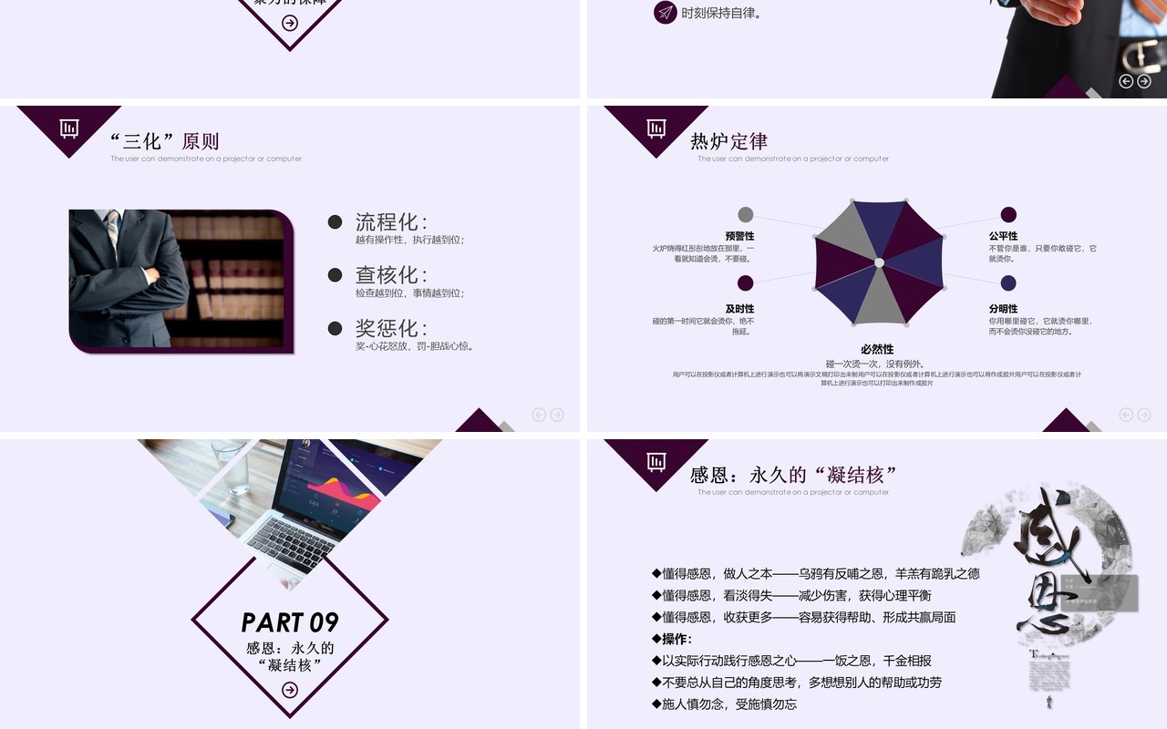 企业文化团队凝聚力员工培训PPT模板19