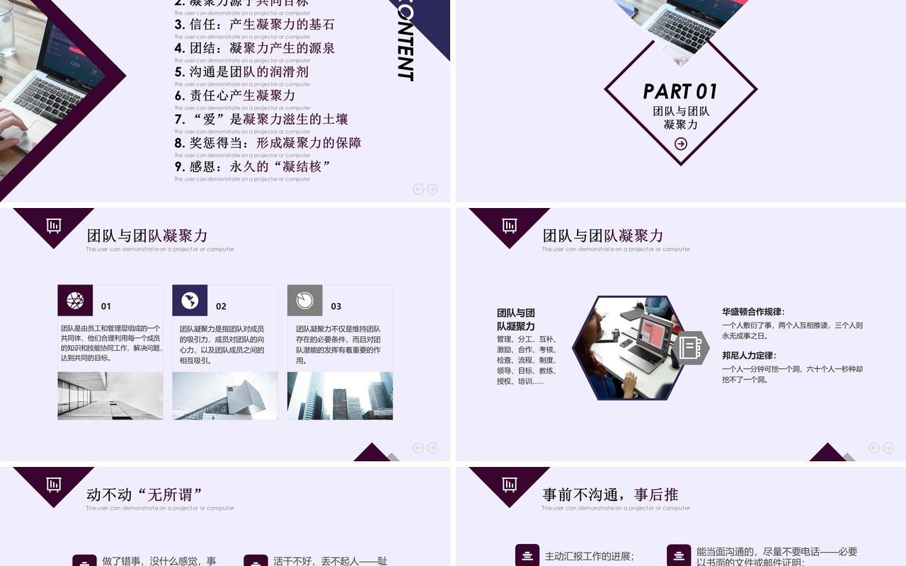 企业文化团队凝聚力员工培训PPT模板19