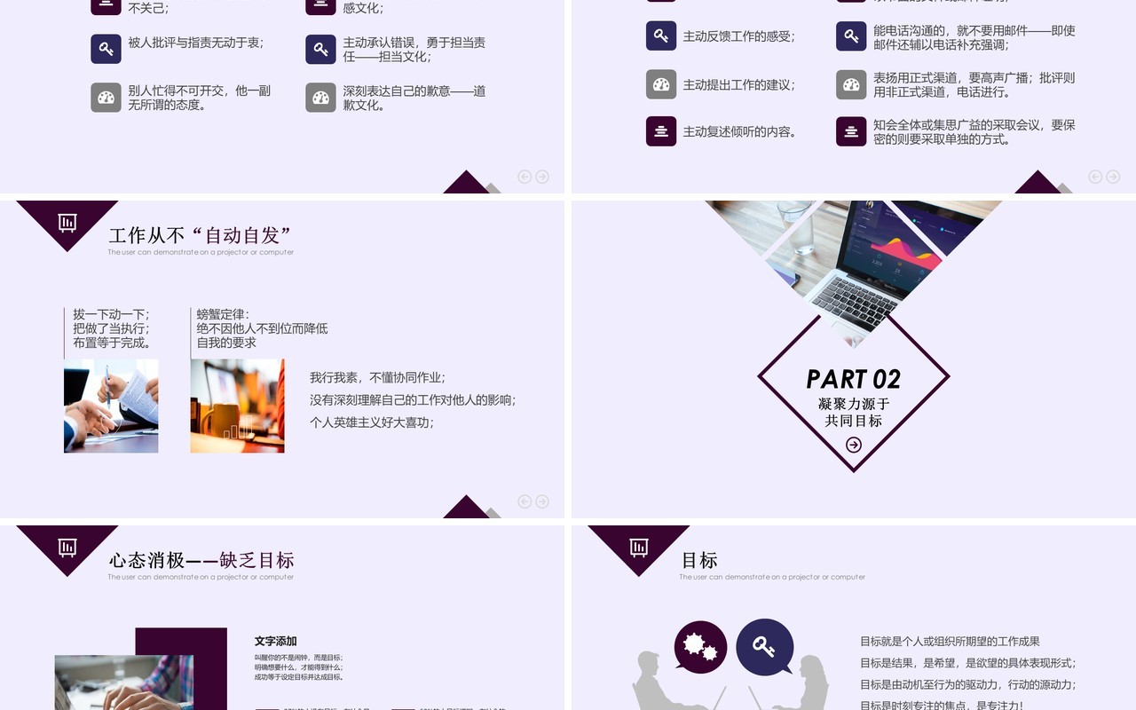 企业文化团队凝聚力员工培训PPT模板19