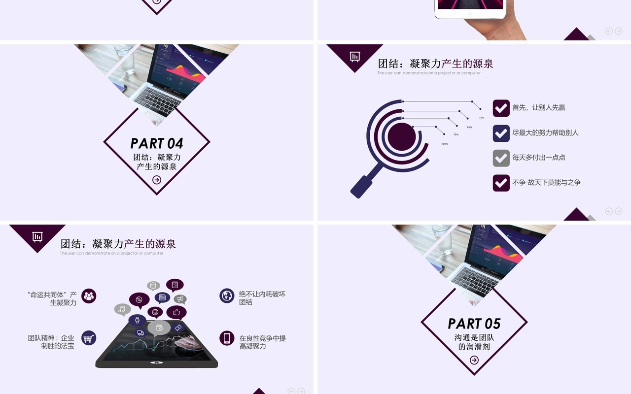 企业文化团队凝聚力员工培训PPT模板19