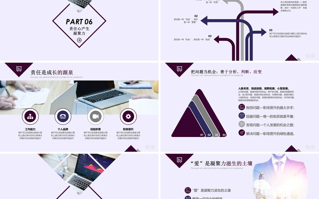 企业文化团队凝聚力员工培训PPT模板19