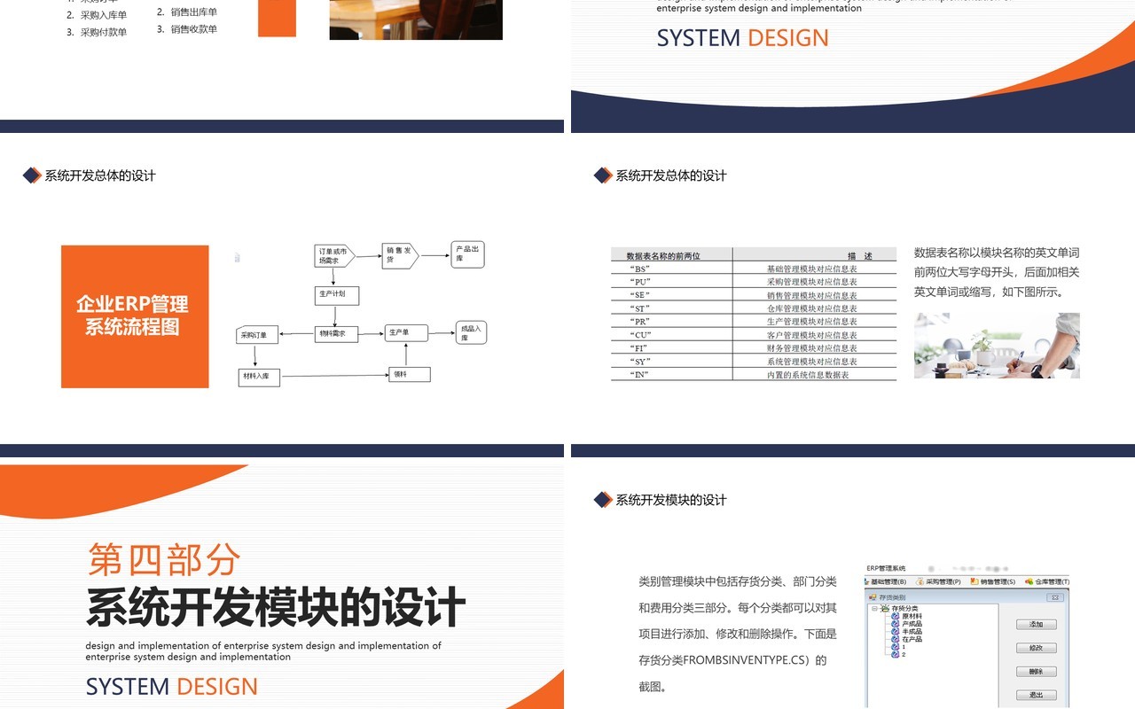 企业管理ERP系统设计与实现动态PPT模板
