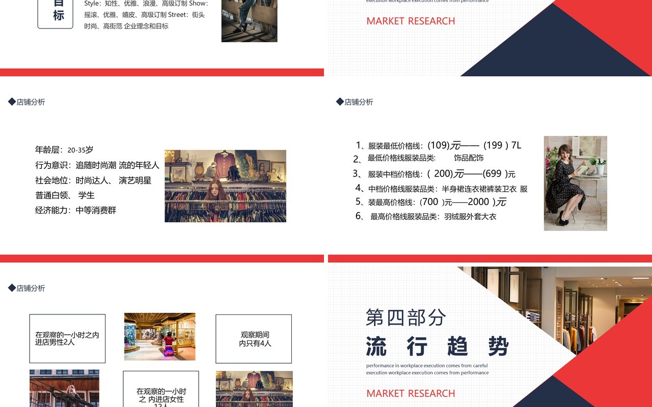 太平鸟产品市场调研动态PPT模板