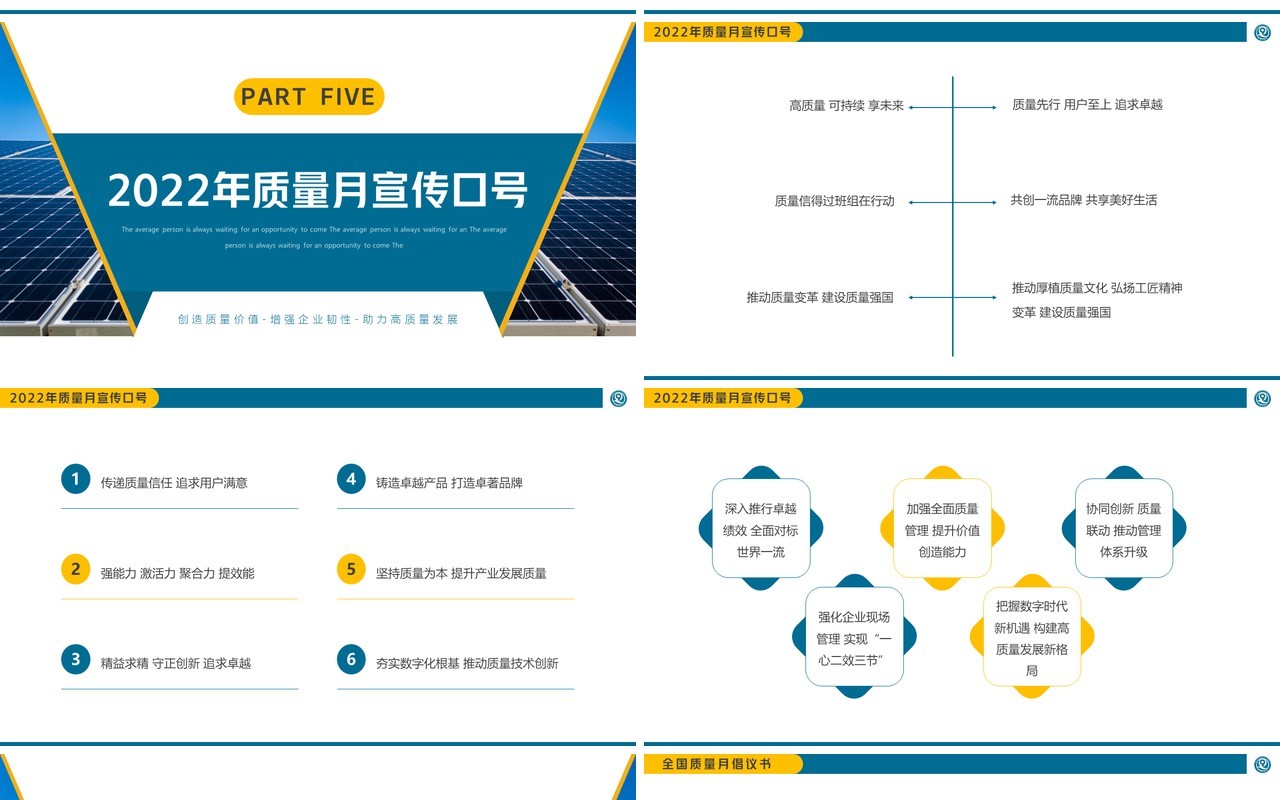 蓝色简约风2022年全国质量月PPT模板