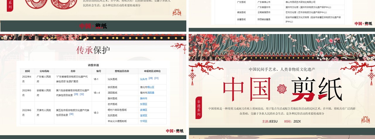 红色中国风非遗系列之中国剪纸PPT模板