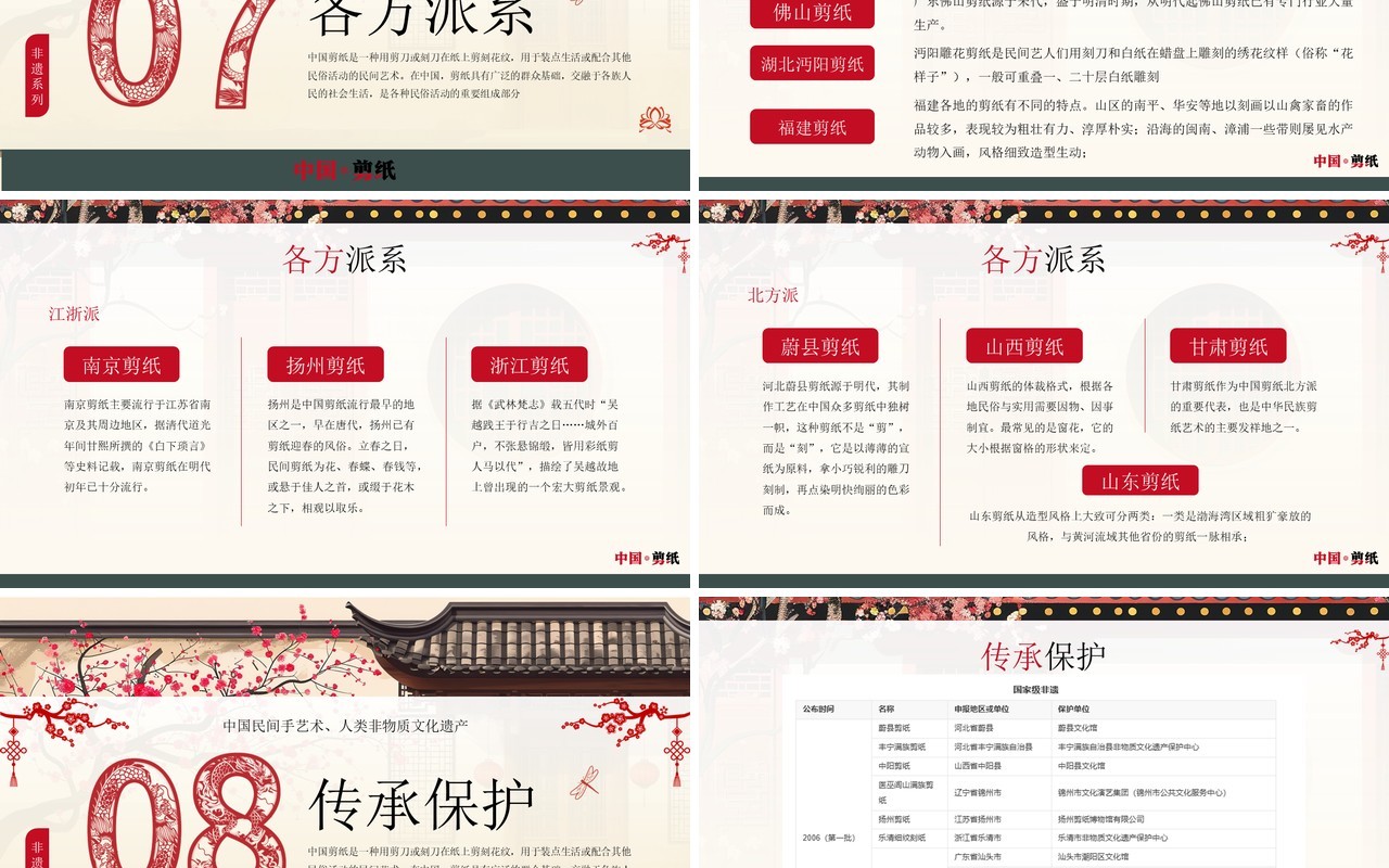 红色中国风非遗系列之中国剪纸PPT模板