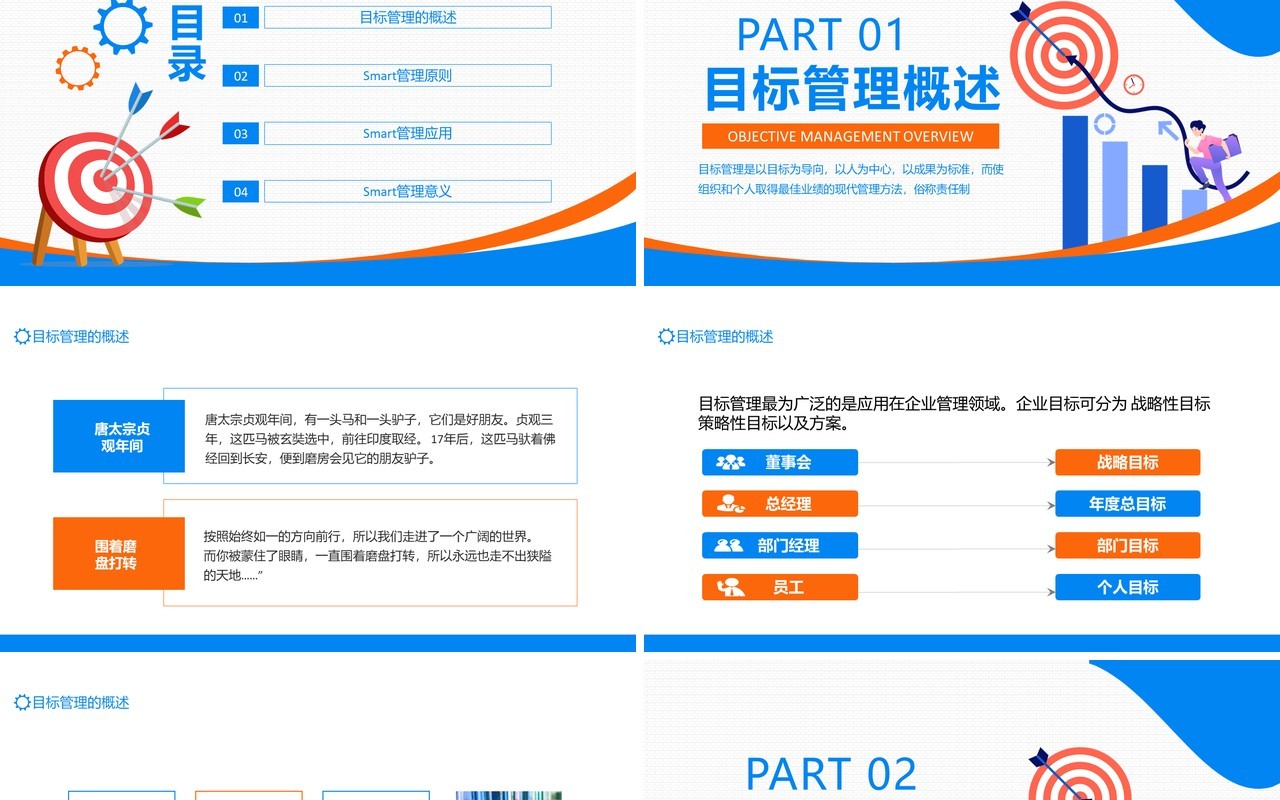 公司目标管理培训SMART原则动态PPT模板