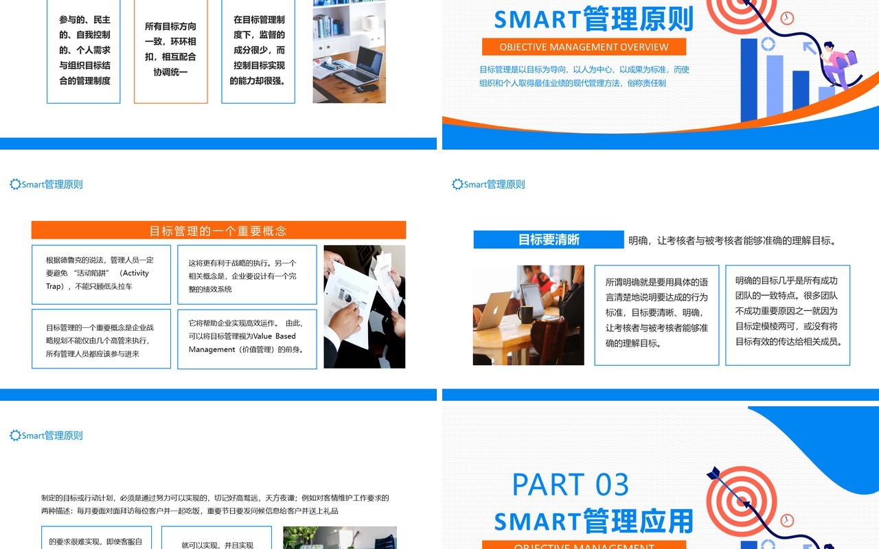 公司目标管理培训SMART原则动态PPT模板