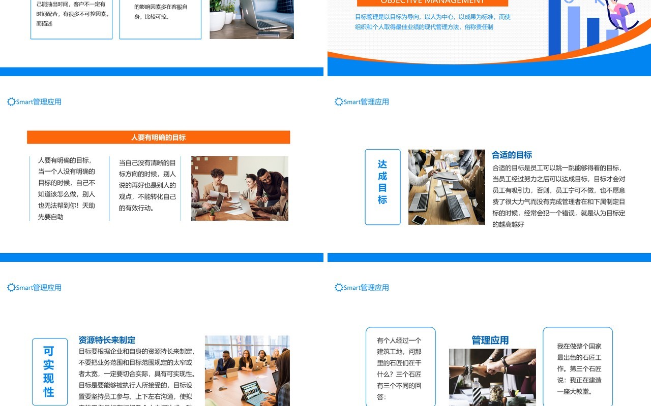 公司目标管理培训SMART原则动态PPT模板