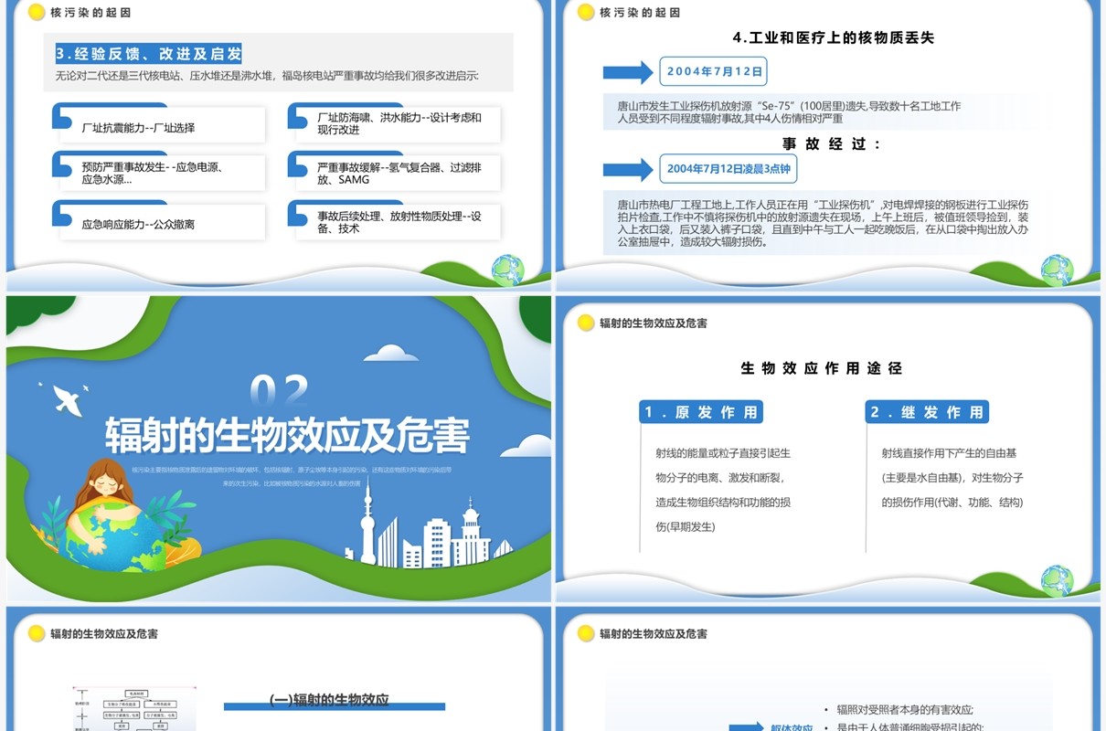 蓝色剪纸风核污染及其防治PPT模板