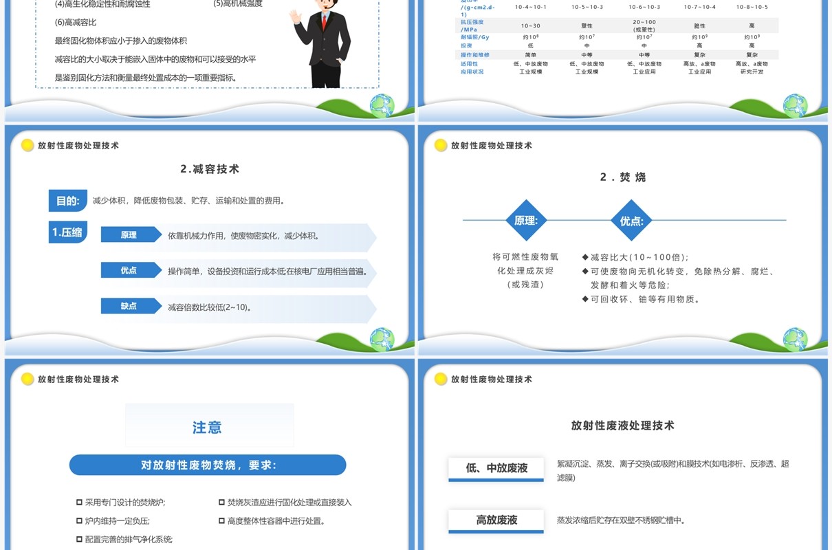 蓝色剪纸风核污染及其防治PPT模板