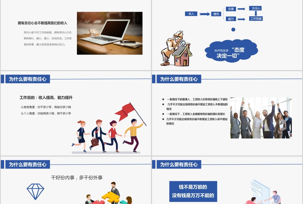 责任重于泰山提高员工责任心公司心态培训课件PPT模板
