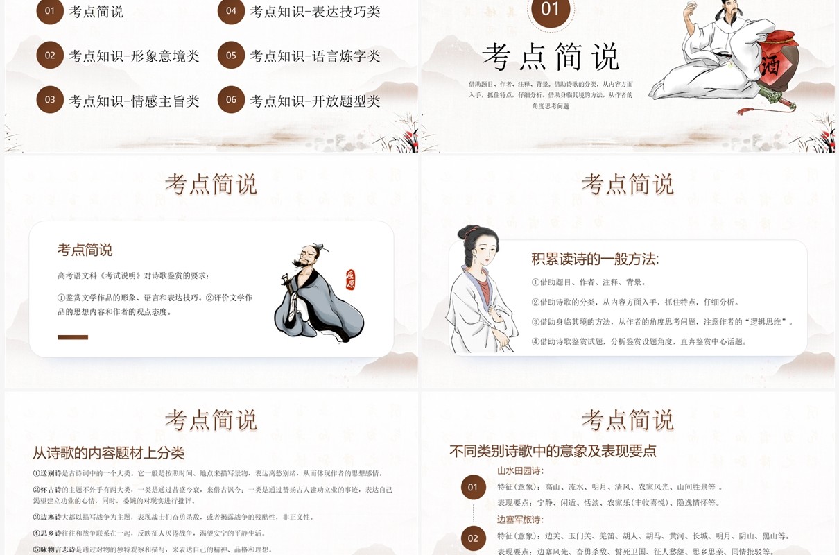 黄色中国风高考诗歌鉴赏PPT模板