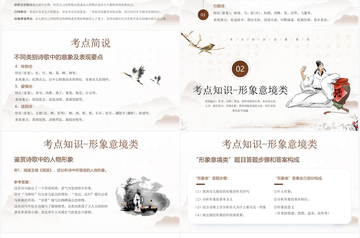 黄色中国风高考诗歌鉴赏PPT模板