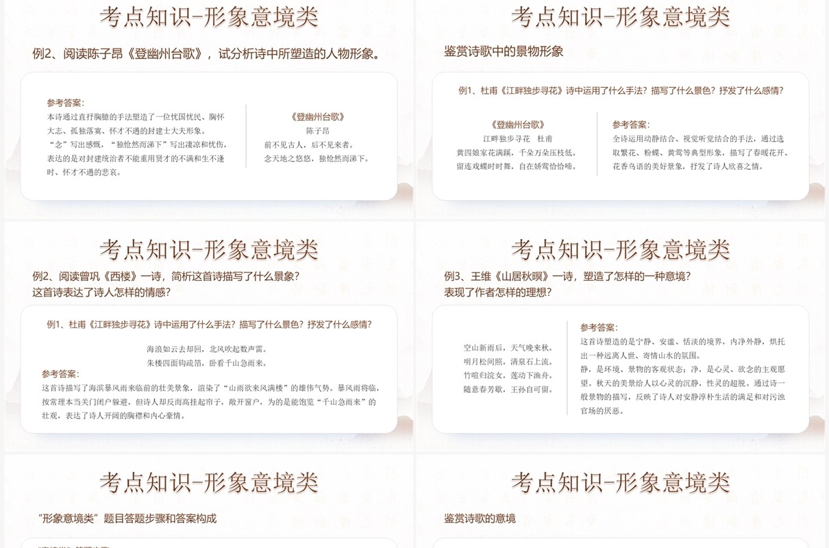 黄色中国风高考诗歌鉴赏PPT模板