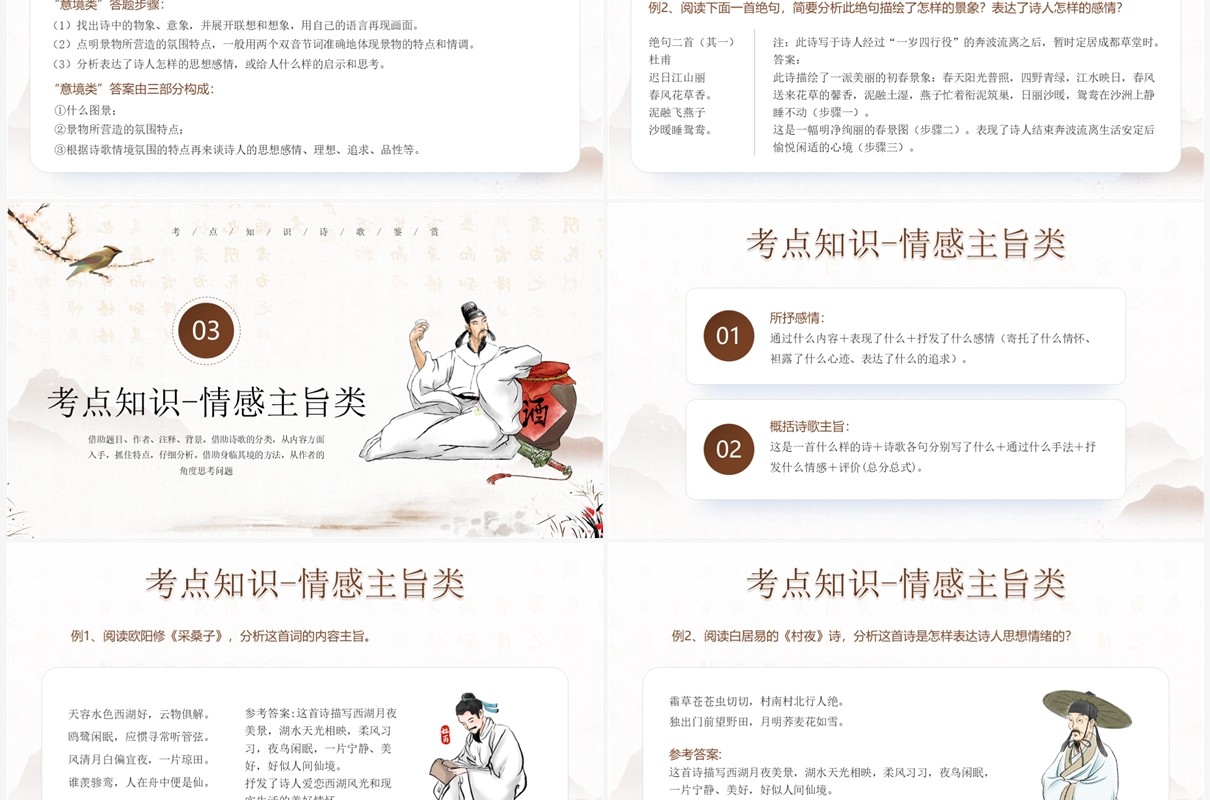 黄色中国风高考诗歌鉴赏PPT模板