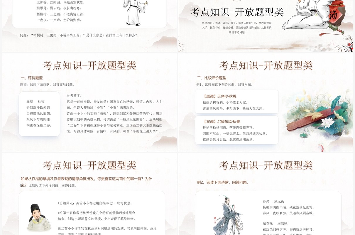 黄色中国风高考诗歌鉴赏PPT模板