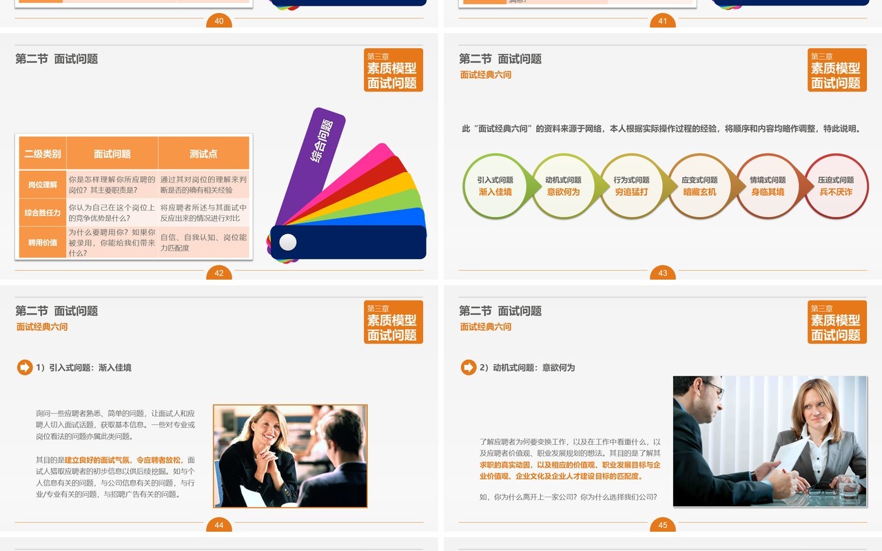 面试技巧PPT模板12