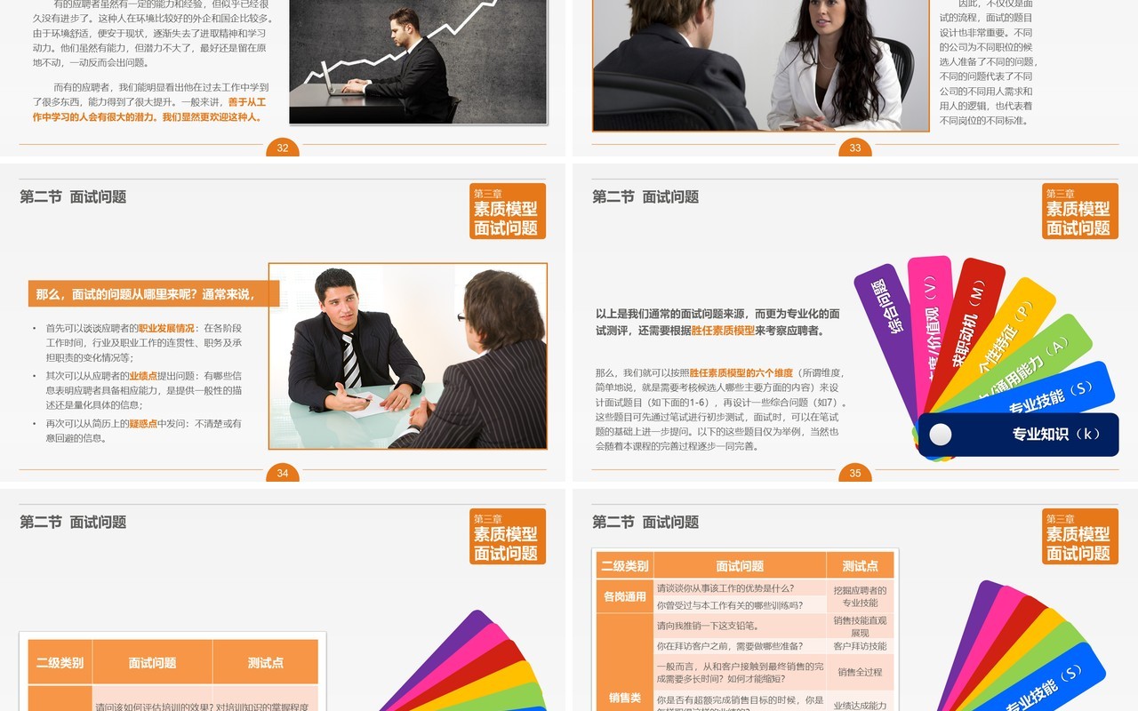 面试技巧PPT模板12