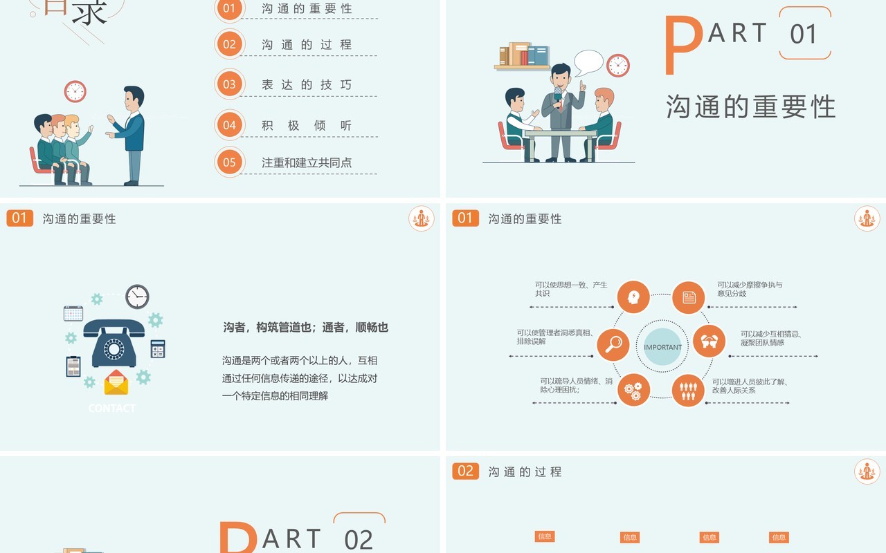 淡绿色扁平风企业沟通技巧培训课件PPT模板