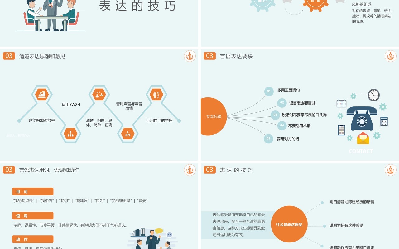 淡绿色扁平风企业沟通技巧培训课件PPT模板