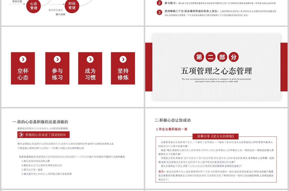 企业员工培训高绩效五项管理PPT模板