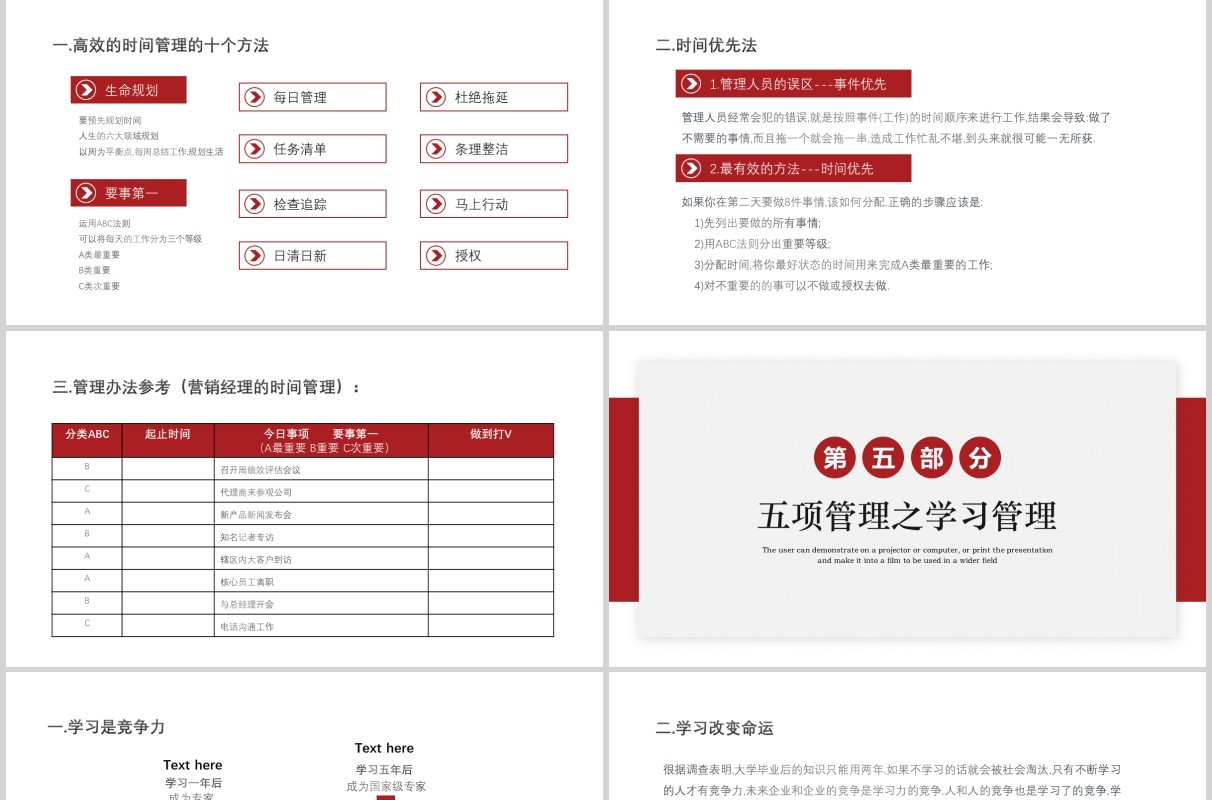 企业员工培训高绩效五项管理PPT模板