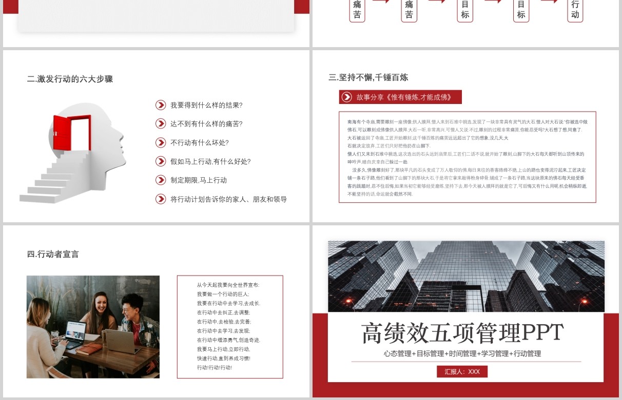 企业员工培训高绩效五项管理PPT模板