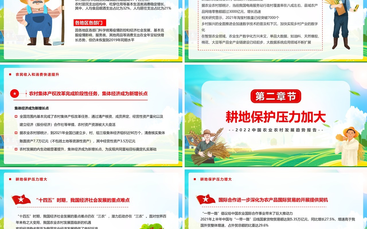 蓝色卡通保障农业农村优先发展PPT模版